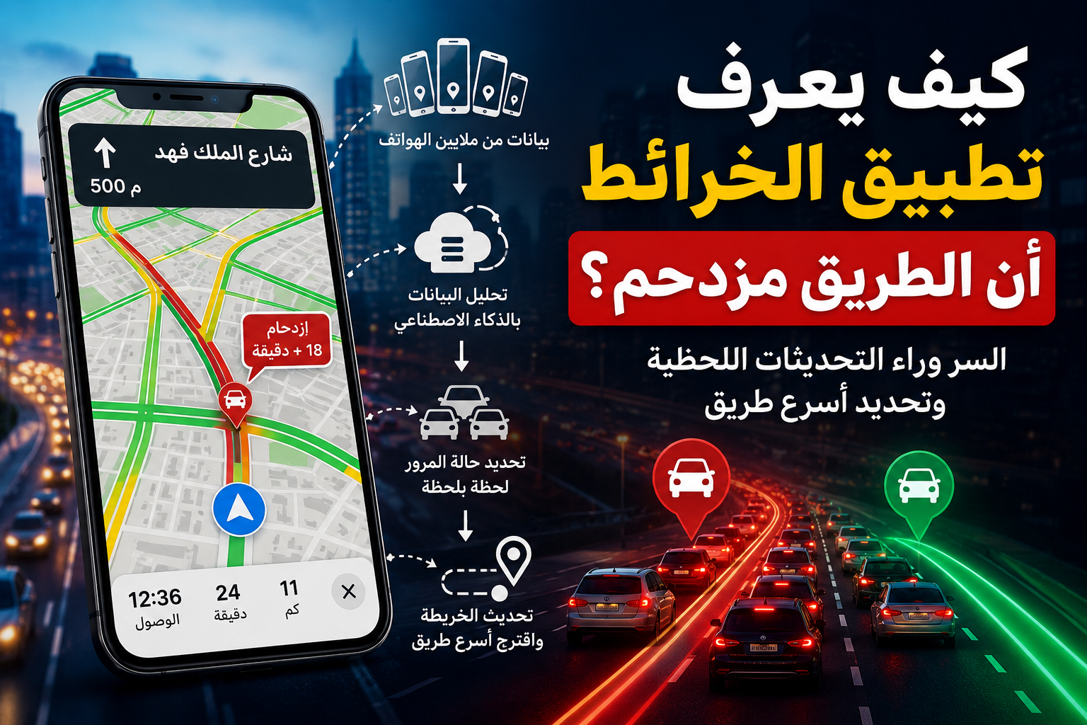 كيف يعرف تطبيق الخرائط أن الطريق مزدحم؟ السر وراء تحديثات المرور اللحظية