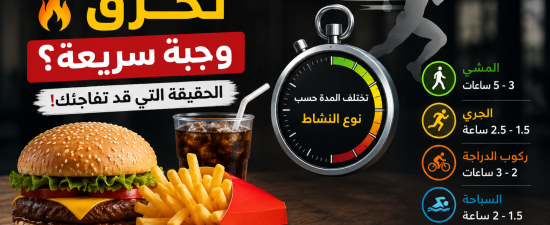 كم يستغرق الجسم لحرق وجبة سريعة؟ الحقيقة التي قد تفاجئك